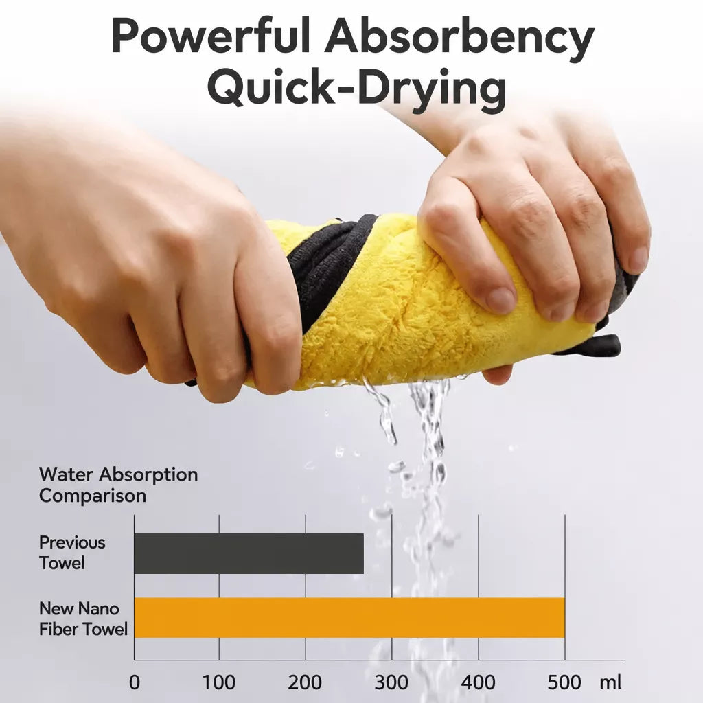 Thick Quick-Dry Pet Bath Towel for Dogs and Cats