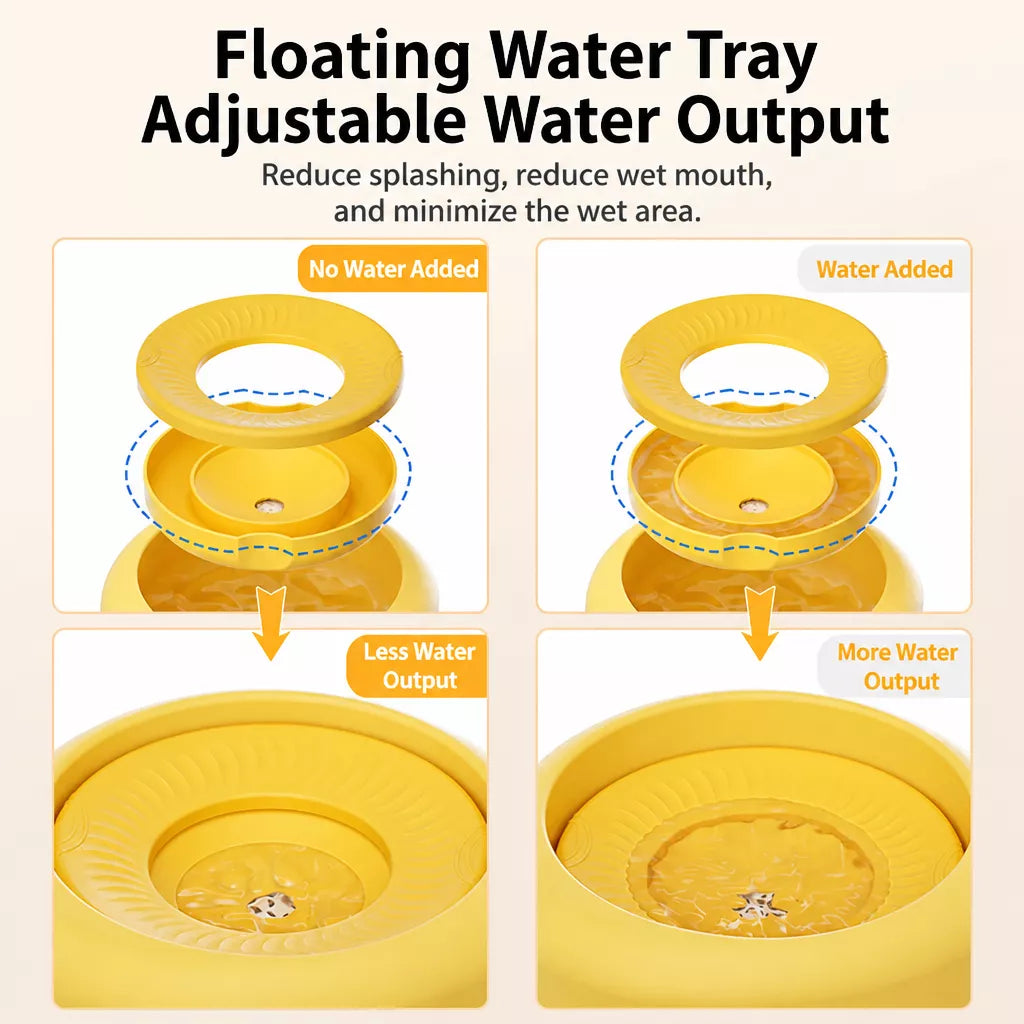 Floating Water Bowl for Dogs and Cats