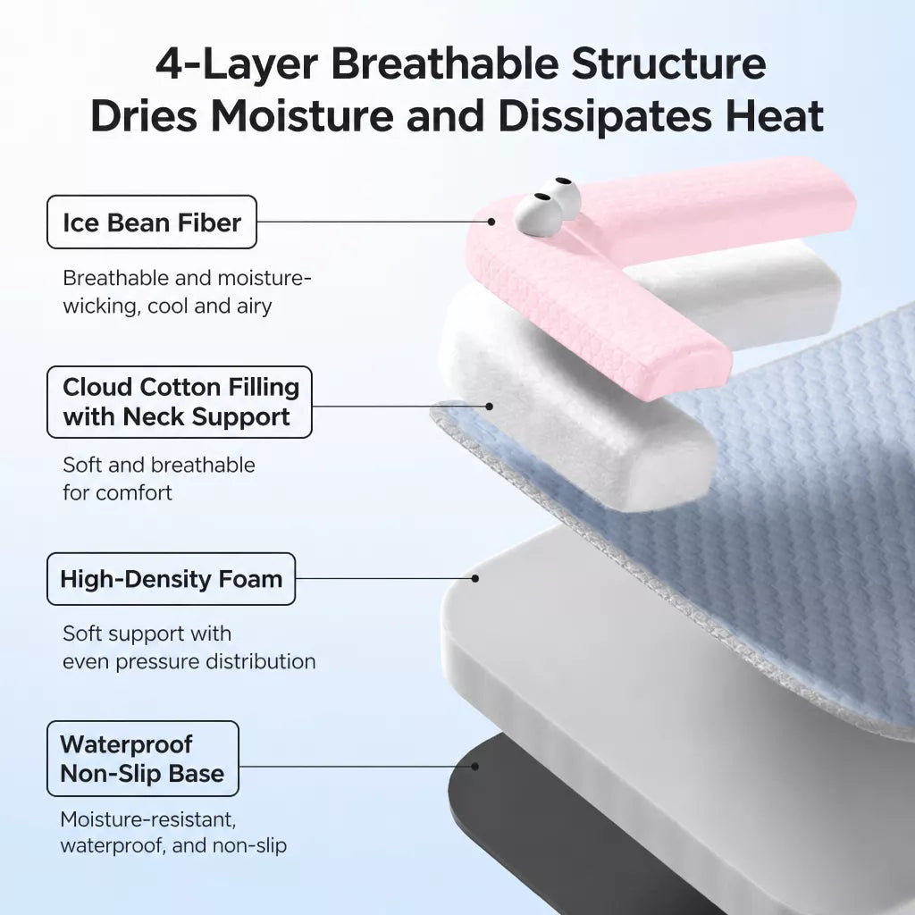 Washable Faux Cotton-Linen Pet Bed Mat for Dogs & Cats