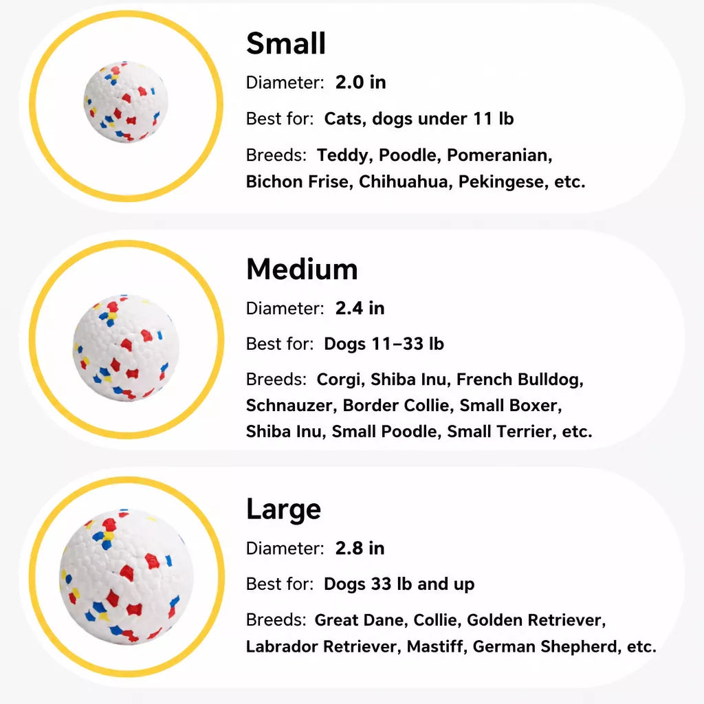 E-TPU Floating Foam Ball Toy for Small, Medium & Large Dogs