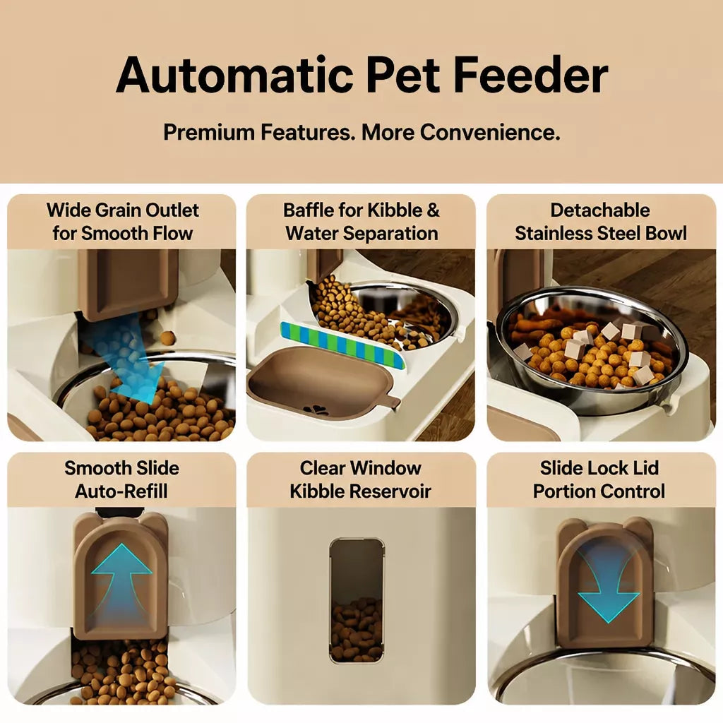 Automatic Pet Feeder with Dual Food and Water Bowls