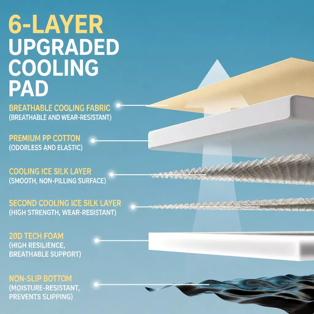 Pet Cooling Mat for Cats and Dogs – Warm-Weather Sleep Pad