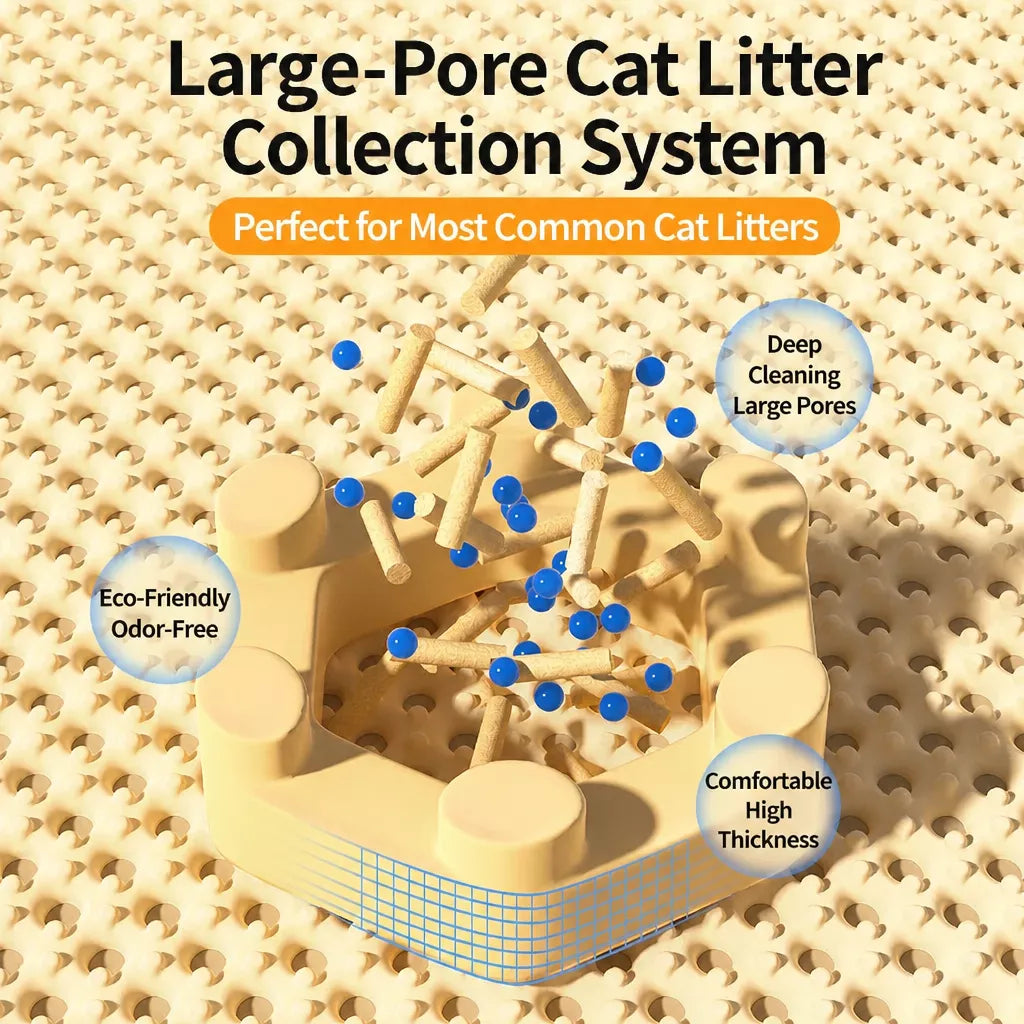 Cat Litter Mat for Catching Loose Litter Around the Box