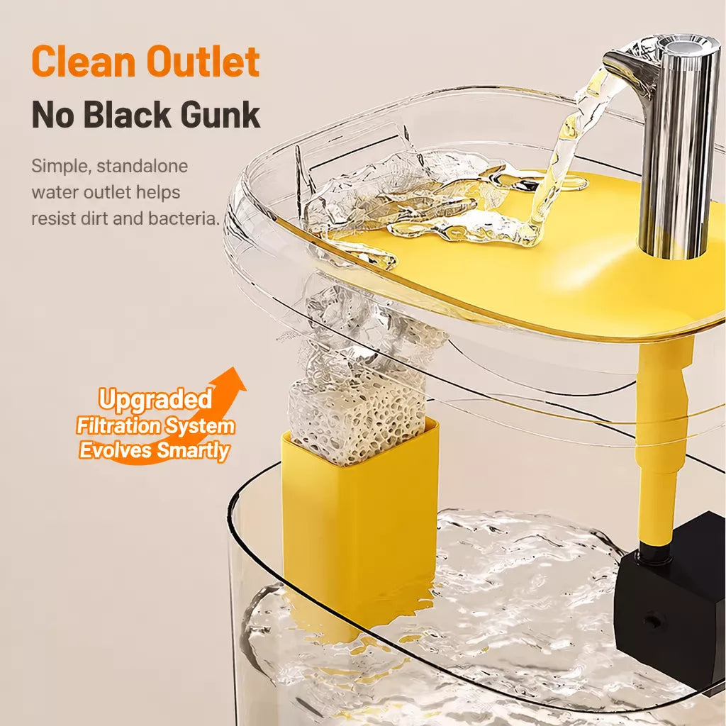 1.5 L Automatic Pet Water Fountain with Circulating Filter for Cats & Dogs