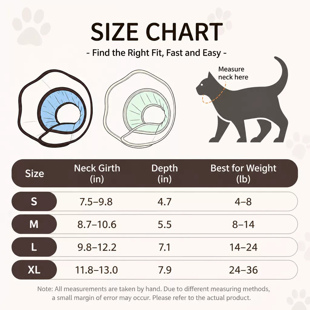 Plastic Recovery Cone for Dogs