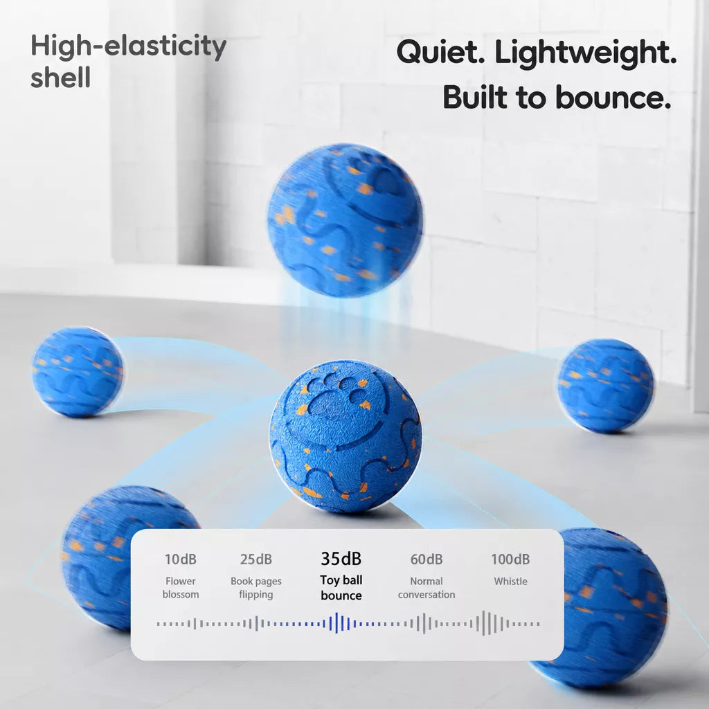Electric Dog Toy Ball – Bouncing, Rotating & Remote-Controlled Versions