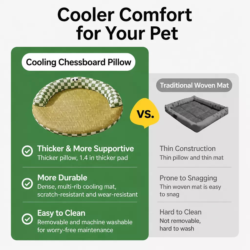 Round Cat Bed with Removable, Washable Mat
