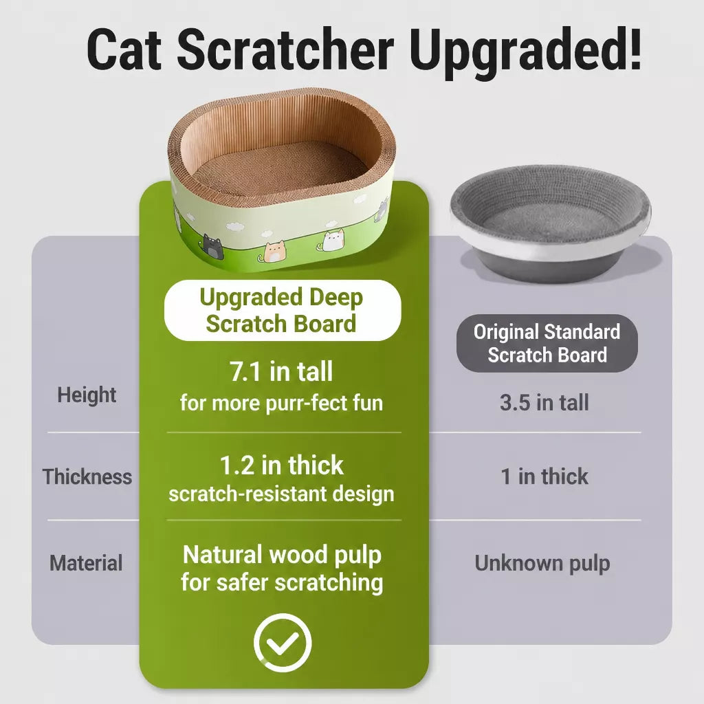 Deep Corrugated Cardboard Cat Scratcher Bed