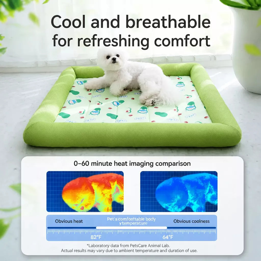 Washable Pet Bed Mat for Dogs and Cats
