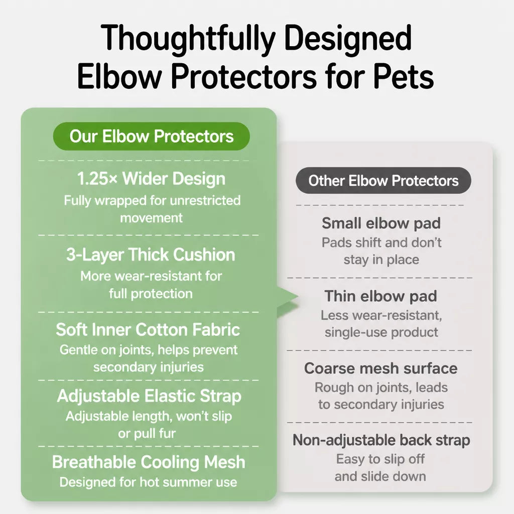 Dog Front-Leg Coverall for Medium to Large Dogs