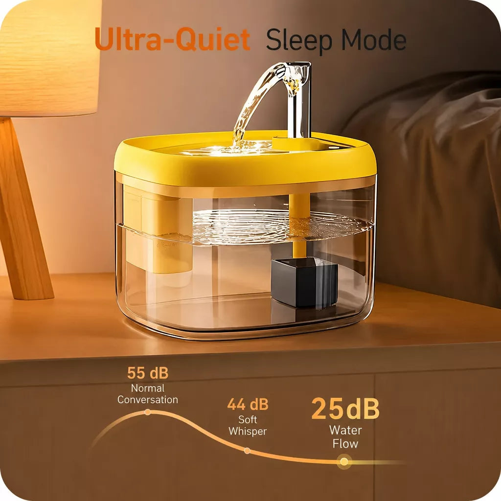1.5 L Automatic Pet Water Fountain with Circulating Filter for Cats & Dogs